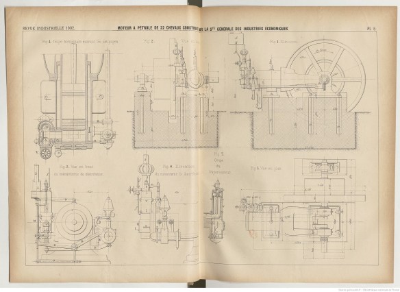 Société Générale des Industries 2conomiques moteurs Charon